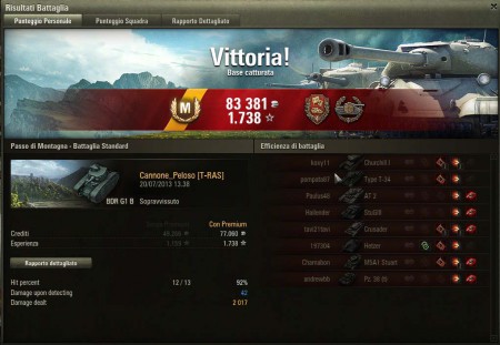 BDR G1 B by Cannone_Peloso